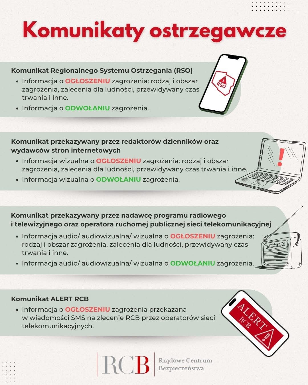 grafika MSWiA