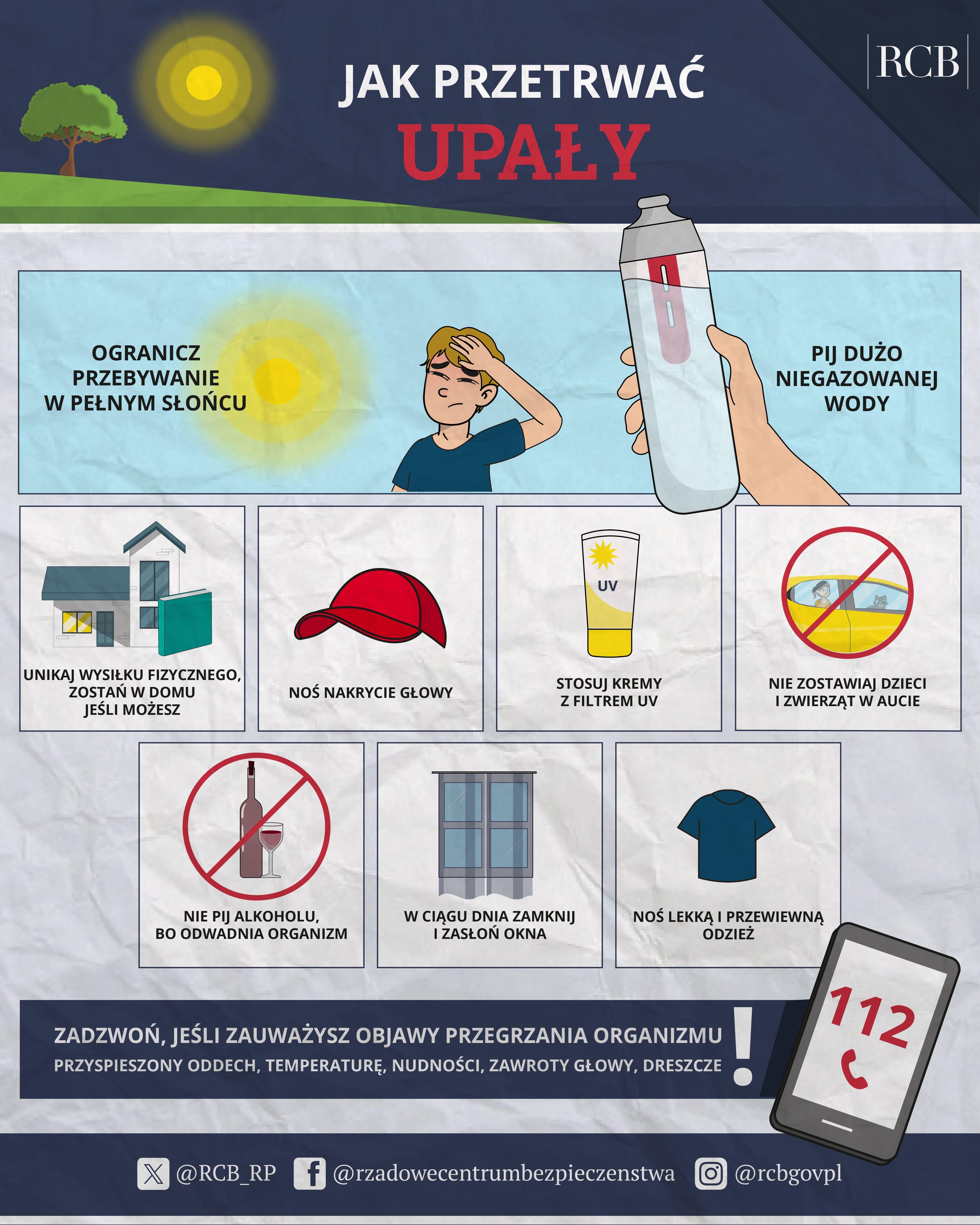 infografika