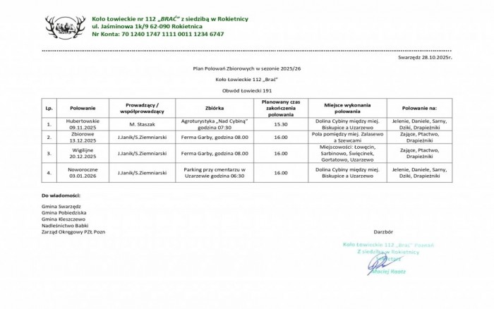 PLAN POLOWAŃ ZBIOROWYCH KŁ 112 